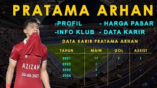 PROFIL PRATAMA ARHAN 2024  VIDEO SKILL  BIODATA  KLUB  NILAI PASAR  PEMAIN TIMNAS INDONESIA [upl. by Hcirdeirf]