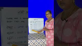 Sensory Organs in Hindi  shorts yt education school learn studies [upl. by Tewell]