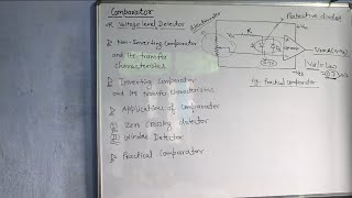 OPAMP 25  Comparator [upl. by Goran849]