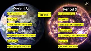 Seizing opportunities in Period 9 [upl. by Snider]