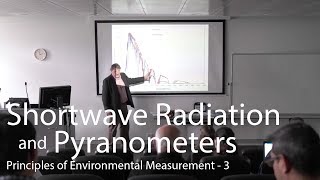 Solar Radiation and Pyranometers  Principles of Environmental Measurement Lecture 3 [upl. by Karyn]