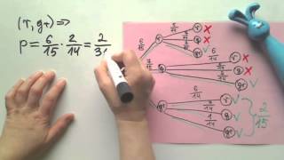 Baumdiagramme mit der Osterhase und Eiersuche Aufgabe 1 f [upl. by Huang]