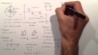 Matematik 4 på 20 minuter [upl. by Yesllek]