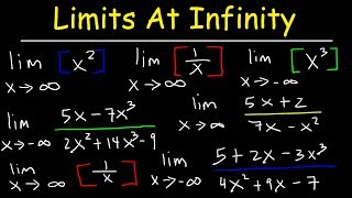 How To Find The Limit At Infinity [upl. by Saduj220]