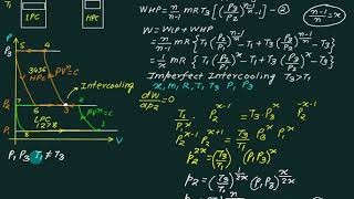 04 Multistage compressor part 1 optimum work required for perfect and imperfect intercooling [upl. by Ysied460]