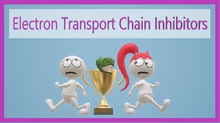 Electron Transport Chain Inhibitors and Uncouplers [upl. by Nna109]