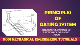 Principle of Gating systems in Casting Process  WHAT IS GATING SYSTEM  GATING SYSTEM [upl. by Snapp444]