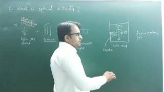 What is optical activity of organic compoundshaloalkane and haloarenes [upl. by Bunnie]