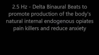 25 Hz Delta Binaural Beats to promote production of the bodys natural internal endogenous opiate [upl. by Nadya]