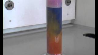 Chemistry of the group 2 elements reactions with water [upl. by Nnylyaj]