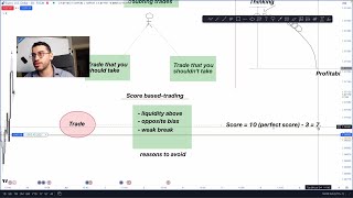 a millionaires emotionless trading systems  Roy An Trading Psychology Mentorship Ep1 [upl. by Shara]