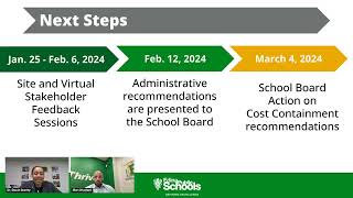 Edina Public Schools Budget Reduction Reallocation amp Revenue Generation Meeting BRRRG [upl. by Stets]