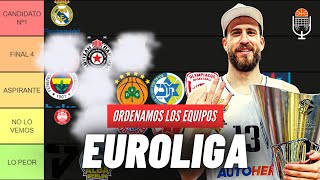 LA TIER LIST DEFINITIVA DE LOS ASPIRANTES AL TÍTULO EUROLIGA [upl. by Rossuck]