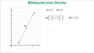 Mittelpunkt einer Strecke [upl. by Dianna]