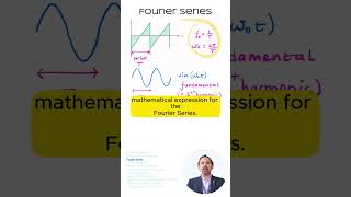 Fourier Series i [upl. by Ahsinert]