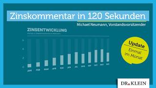 Wie entwickeln sich die Bauzinsen im Herbst 2024 I Dr Klein Zinskommentar September 2024 [upl. by Pascasia550]