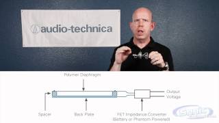 How a Condenser Microphone Works  Mics Explained  Part 2 of 2 [upl. by Kcirddahc320]