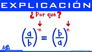 ✅👉 Multiplicación de Potencias con la Misma Base y Exponente Negativo [upl. by Mohandis]