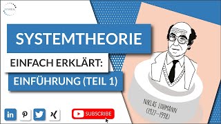 Systemtheorie einfach erklärt Einführung [upl. by Harty]