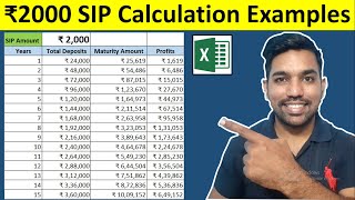 ₹2000 SIP Returns Calculation Examples for 15 Years  Calculate SIP Returns Hindi [upl. by Ilarin97]