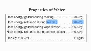 Reference Table Page 1Properties of WaterHommocks Earth Science Department [upl. by Kolk]