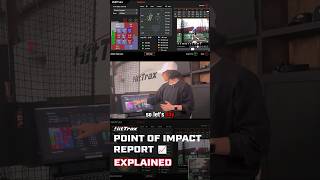 HitTrax Point of Impact Report Explained [upl. by Arst60]