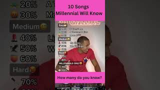 10 Songs Millennials Will Know [upl. by Marci]