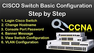 Cisco Switch basic Configuration  Cisco Switch Configuration Step by Step  CCNA level for beginner [upl. by Forcier]