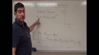 Isothermal Isobaric Isovolumetric Processes [upl. by Eladal]