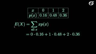 Expected Value and Variance of Discrete Random Variables [upl. by Mariya]