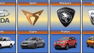 Car Brands From Different Countries  Car Companies From Different Countries [upl. by Nepsa130]