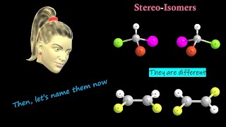 PROMO  Nomenclature of stereoisomers [upl. by Relyc]