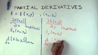 Partial derivative for function of two variables at a point part 1 [upl. by Joel105]