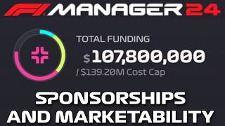 Sponsorship Rework and Marketability Guide  F1 Manager 2024 [upl. by Pega]