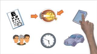 Wet AgeRelated Macular Degeneration wet AMD Explained [upl. by Neibart]