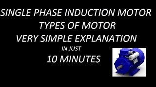 SINGLE PHASE INDUCTION MOTOR  TYPES WITH APPLICATIONS [upl. by Dempsey]