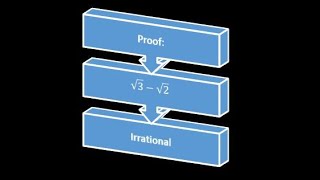 Proof Sqrt3  Sqrt2 Irrational [upl. by Rojam]