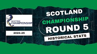 Scotland  Championship Stats Round 5 202425  Historical Stats  OverGolStats [upl. by Akfir]