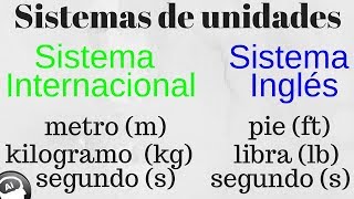 Sistemas de unidades conversiones [upl. by Freeland616]