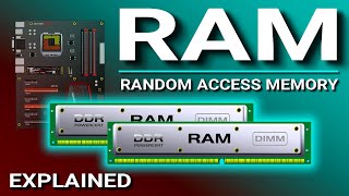 RAM Explained  Random Access Memory [upl. by Aphra]