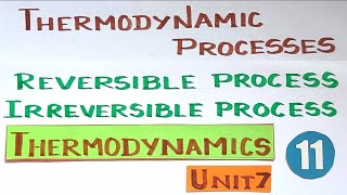 TD5Reversible and Irreversible ProcessesThermodynamicsExplanation in TamilUnit 7TN 12th Std [upl. by Adikram]