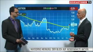 Maydorns Meinung Bayer Deutsche Bank Daimler Nordex Aixtron Tesla JinkoSolar SolarEdge [upl. by Ornie]