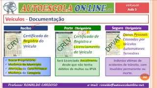 05 VEÍCULOS DOCUMENTOS EQUIPAMENTOS  LEGISLAÇÃO DE TRÂNSITO EM AUTOESCOLA [upl. by Gamin]