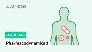 Pharmacodynamics  Part 1 How Drugs Act on the Body [upl. by Skippy]