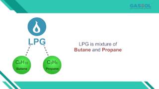 LPG amp its Advantages [upl. by Basir]