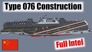 China is Rapidly Constructing the Type 076 LHD Its Next Carrier [upl. by Portland]