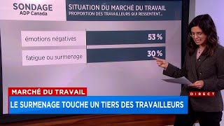 Le surmenage professionnel touche un tiers des travailleurs  Explications 8h [upl. by Klinges]