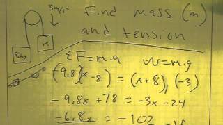 Atwood Machine Mass and Tension  Physics [upl. by Aslehc642]