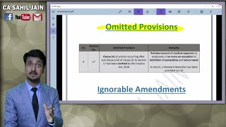 Part 23 Income Tax Amendments  May amp Nov 2019  Finance Act 2018 [upl. by Eitsyrhc]