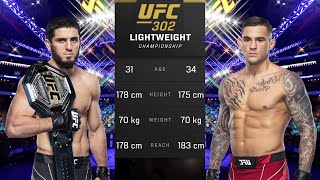 Islam Makhachev vs Dustin Poirier Full Fight  UFC 302 Fight [upl. by Somar715]